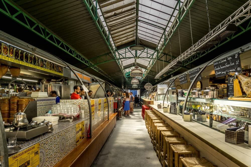 que ver en le marais paris
