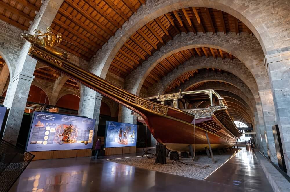 Los 10 mejores museos de Barcelona