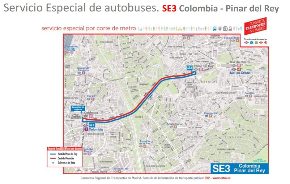 Línea 8 de Madrid